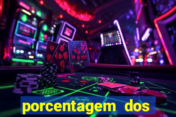 porcentagem dos jogos slots que pagam